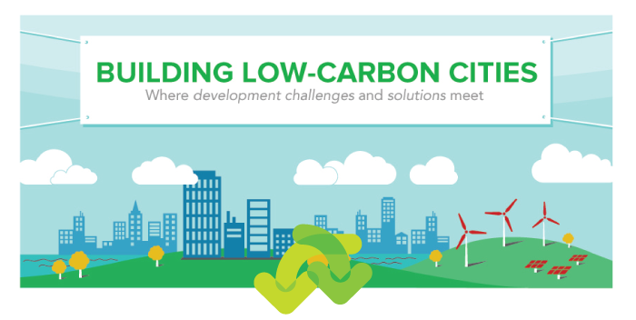 Low-carbon livable cities | Connect4Climate