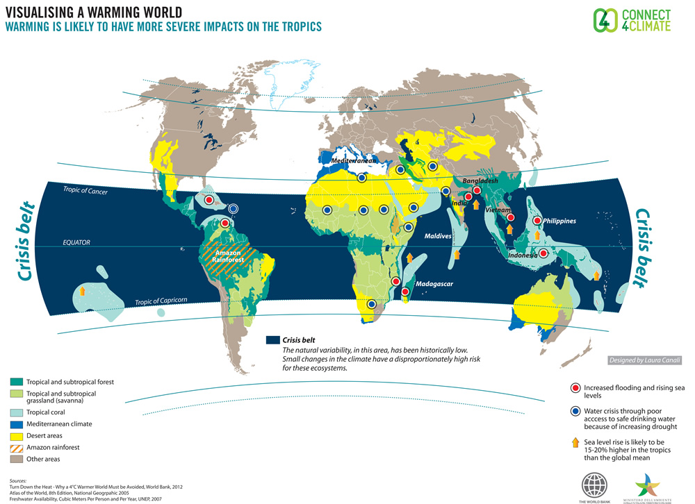 A second Canali-designed global map highlights how warming is likely to have more severe impacts in the tropics than elsewhere.