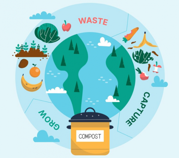 JOIN THE GLOBAL CLIMATE COMMUNITY | Connect4Climate